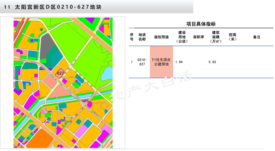 朝阳2024自住房地块_朝阳区在建楼盘_朝阳区地块