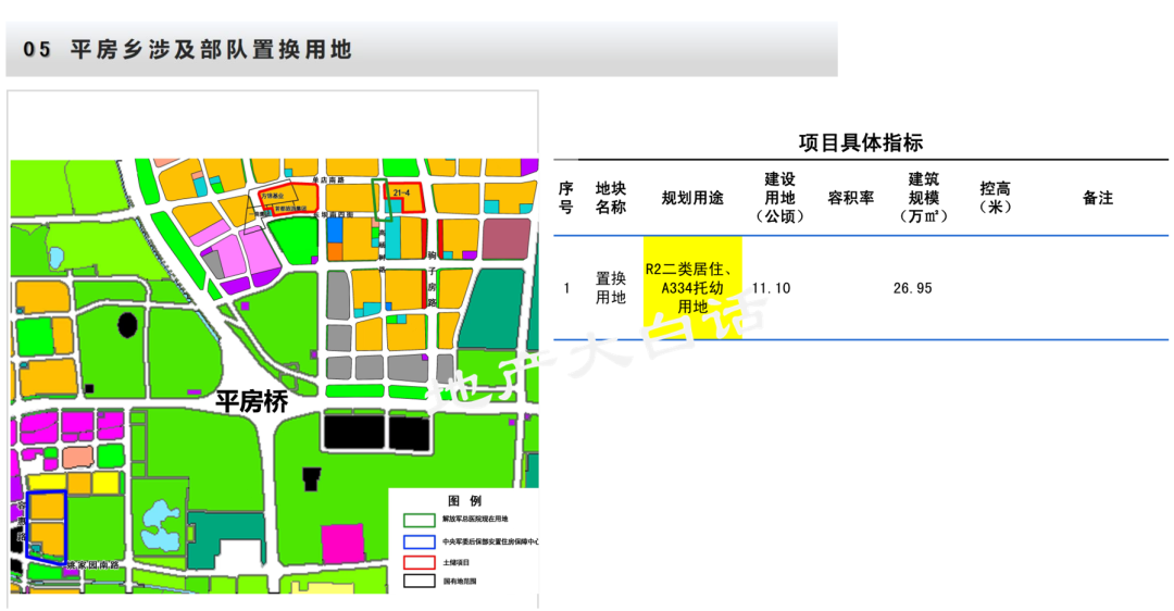 朝阳2024自住房地块_朝阳区地块_朝阳区在建楼盘