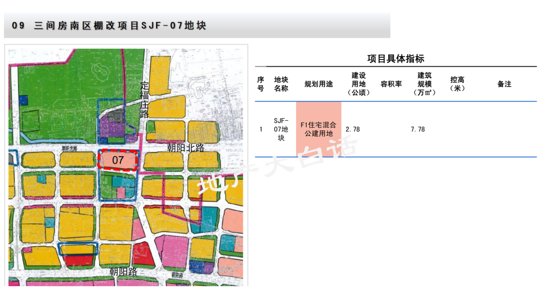 朝阳区地块_朝阳2024自住房地块_朝阳区在建楼盘