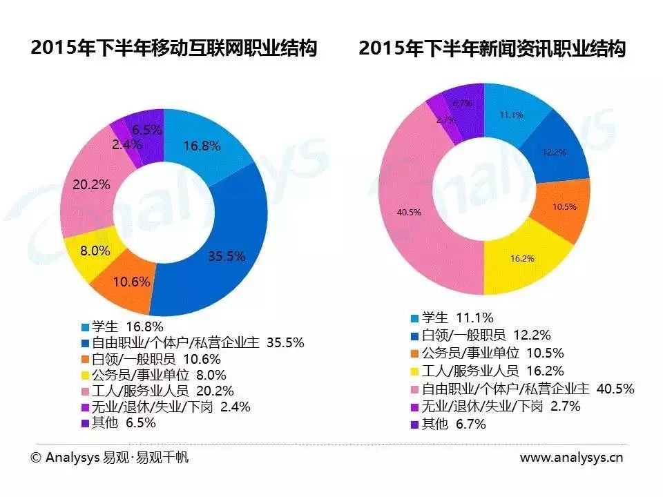 伟业的背后是什么_伟业嘉宾_伟业我爱我家多少人