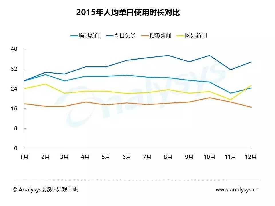 伟业的背后是什么_伟业嘉宾_伟业我爱我家多少人