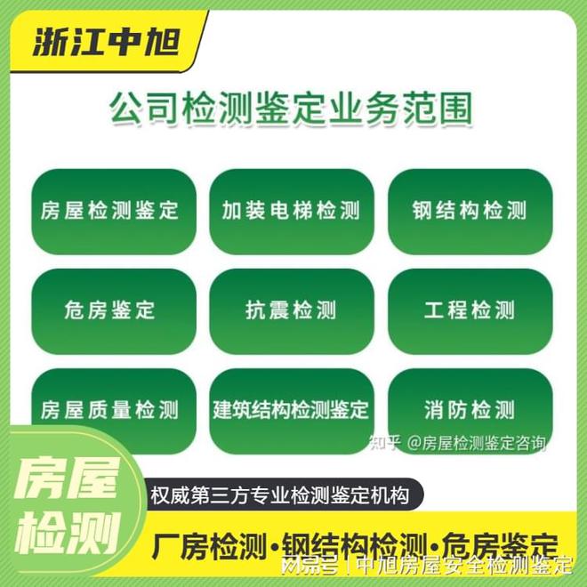 评估收费房地产表标准规范_房地产评估费收费标准文件_房地产评估收费标准表