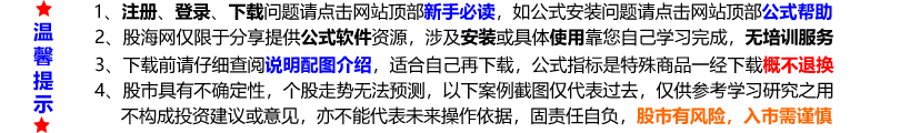 ADL指标 腾落指标的使用方法和实战技巧