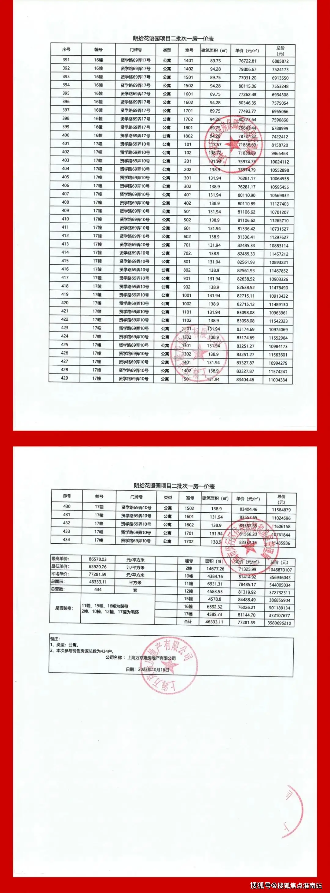 万科成长中心_万科成长中心怎么收费_万科成长项目