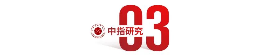 河南房地产开发公司有哪些_河南房地产开发公司_河南房地产开发公司排名