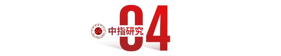 河南房地产开发公司_河南房地产开发公司排名_河南房地产开发公司有哪些