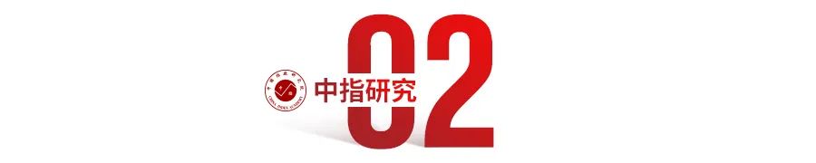 河南房地产开发公司排名_河南房地产开发公司有哪些_河南房地产开发公司