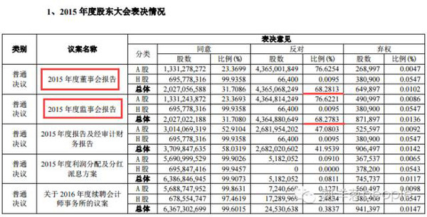 08年汶川王石说什么了_汶川地震王石发表了什么言论_王石汶川地震 捐款门