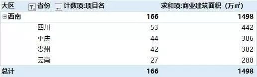 盐城绿地缤纷城开业_盐城绿地缤纷城招商情况怎么样_盐城绿地缤纷城开业时间