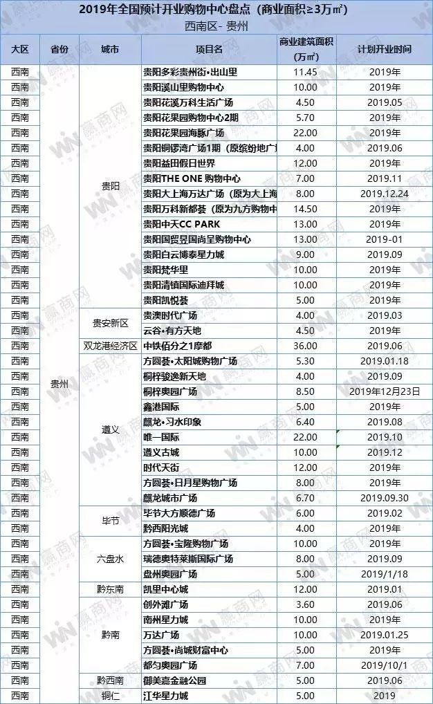 盐城绿地缤纷城开业时间_盐城绿地缤纷城招商情况怎么样_盐城绿地缤纷城开业