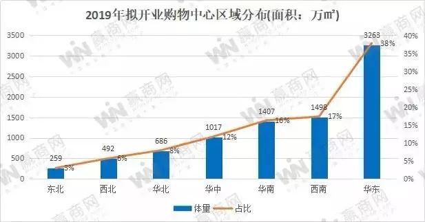 盐城绿地缤纷城开业_盐城绿地缤纷城开业时间_盐城绿地缤纷城招商情况怎么样