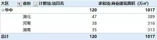 盐城绿地缤纷城开业_盐城绿地缤纷城开业时间_盐城绿地缤纷城招商情况怎么样