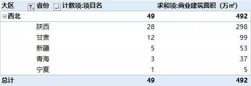 盐城绿地缤纷城开业时间_盐城绿地缤纷城招商情况怎么样_盐城绿地缤纷城开业