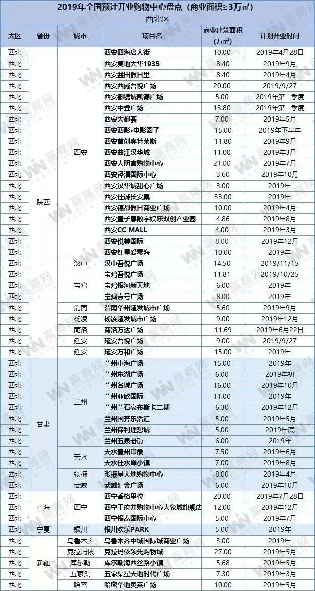 盐城绿地缤纷城招商情况怎么样_盐城绿地缤纷城开业_盐城绿地缤纷城开业时间