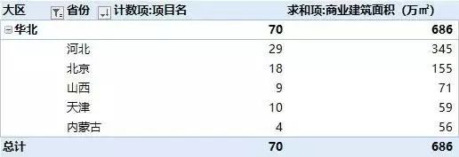 盐城绿地缤纷城招商情况怎么样_盐城绿地缤纷城开业时间_盐城绿地缤纷城开业