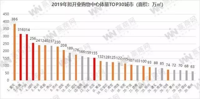 盐城绿地缤纷城招商情况怎么样_盐城绿地缤纷城开业时间_盐城绿地缤纷城开业