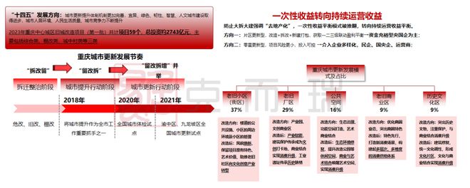 买二手房能保值吗_现在二手房是保值还是贬值_买二手房保值吗