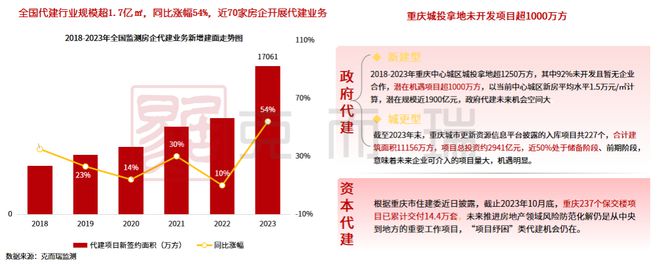 买二手房保值吗_现在二手房是保值还是贬值_买二手房能保值吗