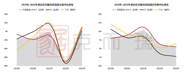 现在二手房是保值还是贬值_买二手房能保值吗_买二手房保值吗