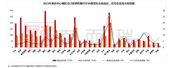 买二手房能保值吗_现在二手房是保值还是贬值_买二手房保值吗