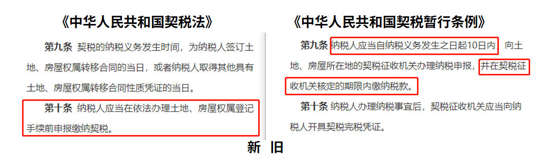 契税暂行条例实施_契税条例实施细则_契税税暂行条例