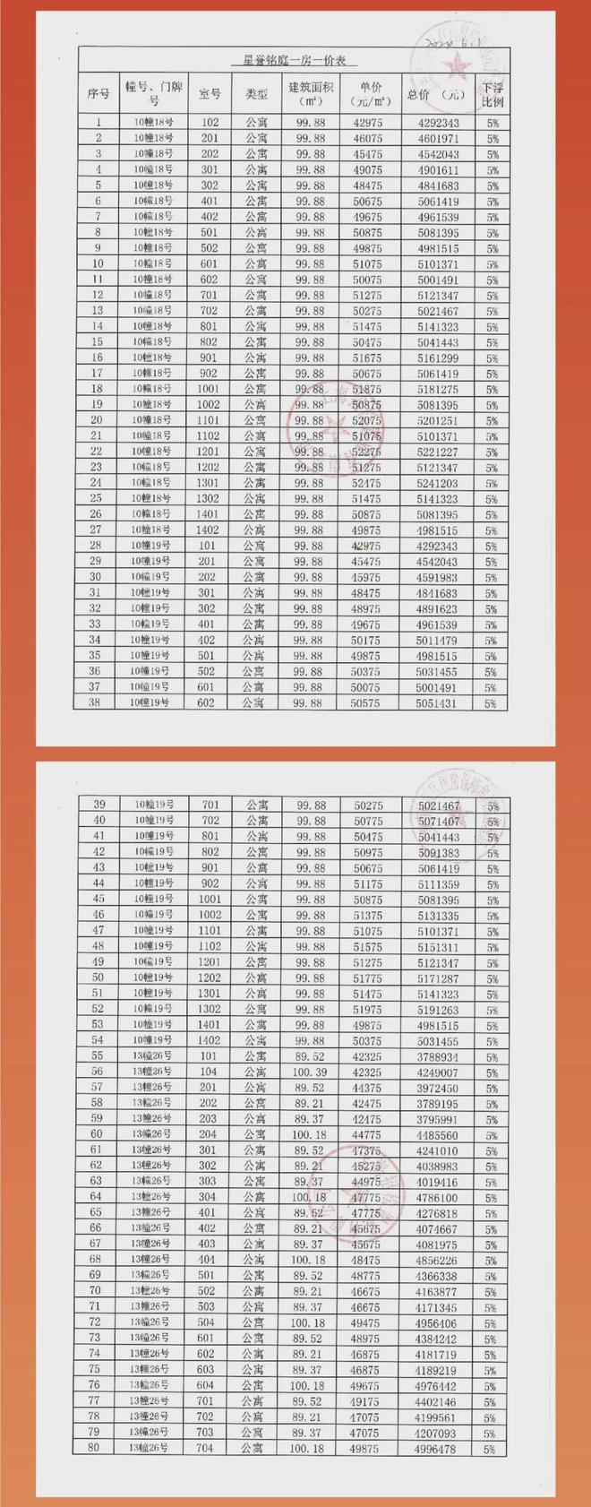 绿地中心徐家汇介绍视频_徐家汇绿地中心介绍_绿地中心徐家汇介绍图片