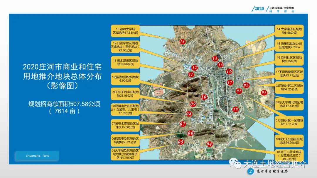 杭州市挂牌20宗地块，其中2宗为商业/办公用地，18宗为工业