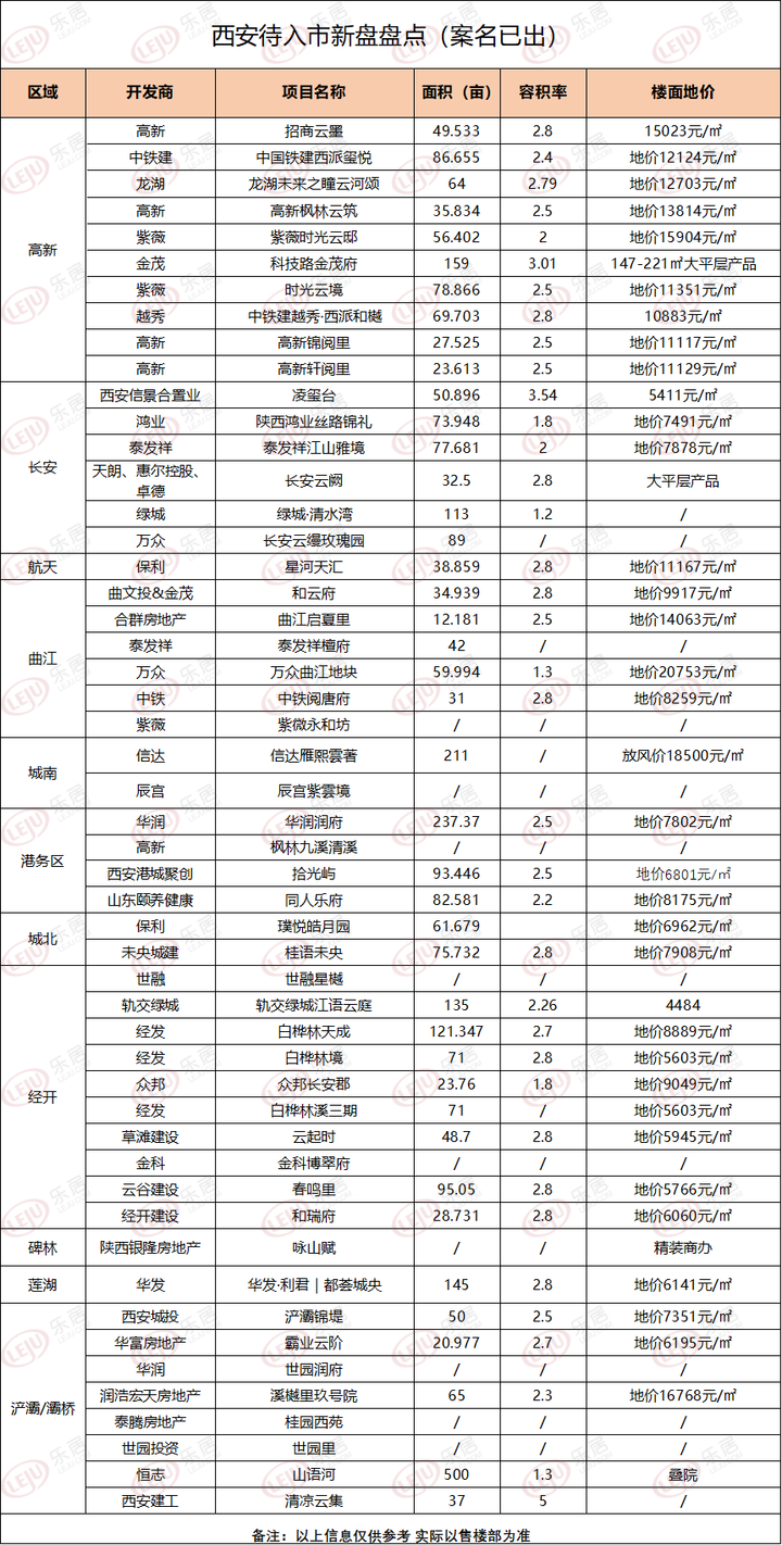 买房限购济南政策2024最新_买房限购济南政策2024规定_济南买房限购政策2024