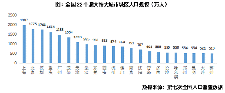 买房限购济南政策2024规定_买房限购济南政策2024最新_济南买房限购政策2024