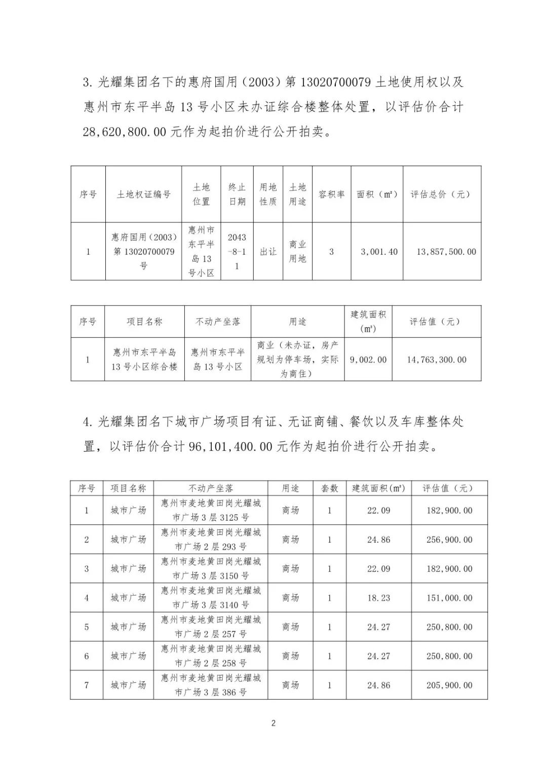 惠州市惠城区光耀荷兰小城_惠州光耀荷兰小城烂尾楼_惠州光耀荷兰小城烂尾