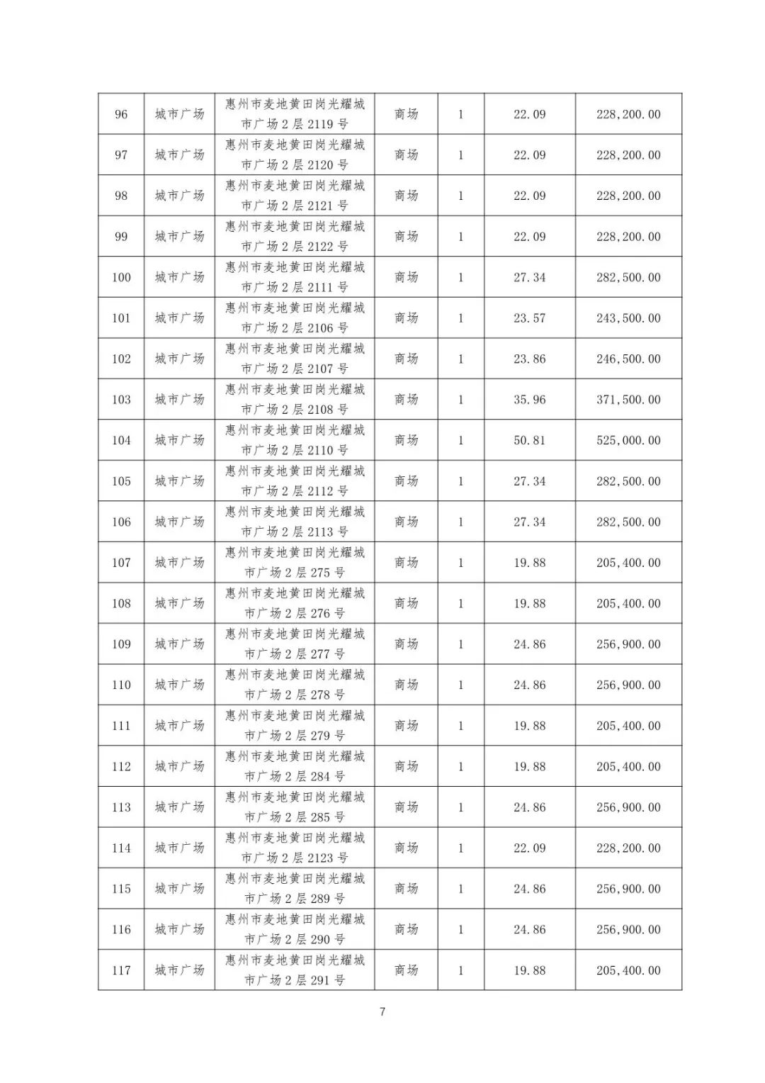 惠州光耀荷兰小城烂尾楼_惠州光耀荷兰小城烂尾_惠州市惠城区光耀荷兰小城