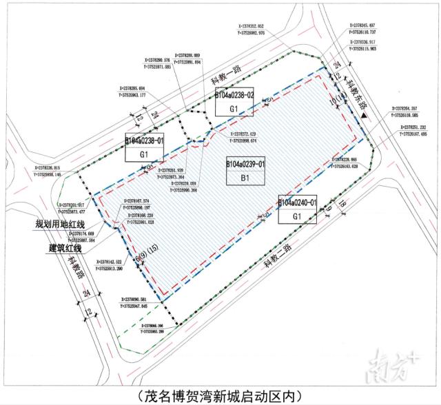 孙河组团b地块_北京孙河商业地块_孙河 商业地块